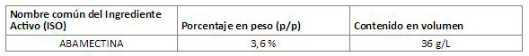 Abamectina-Tabla01