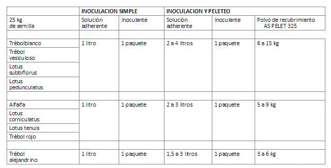 AsStick1-Tabla