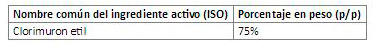 Clorimuron-Tabla1