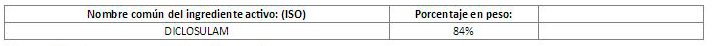 Dicloplus-Tabla1