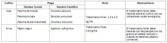Repel1000-Tabla2